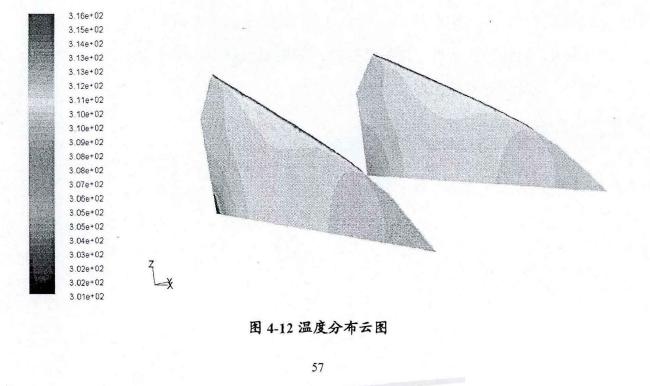 日光溫室通風(fēng)效果試驗(yàn)