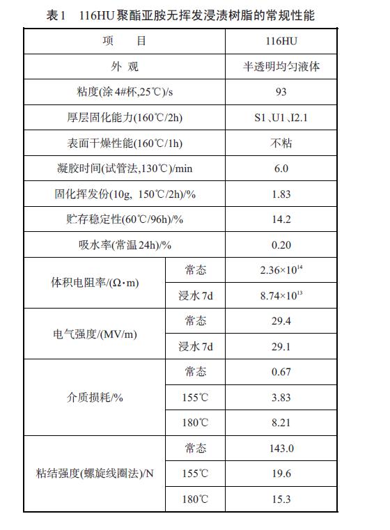 �o�]�l(f��)���n��֬��Ҏ(gu��)����ԇ�