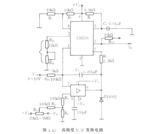 頻率信號(hào)與相位信號(hào)采集