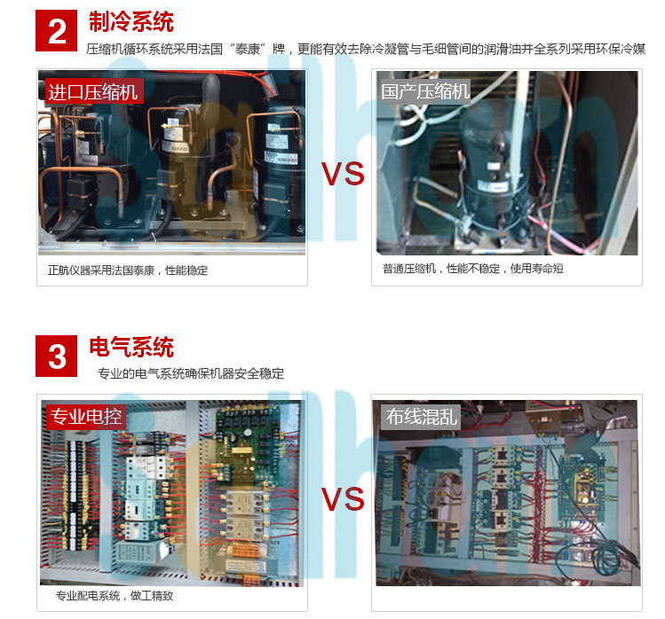 恒溫恒濕試驗箱制冷系統(tǒng)介紹